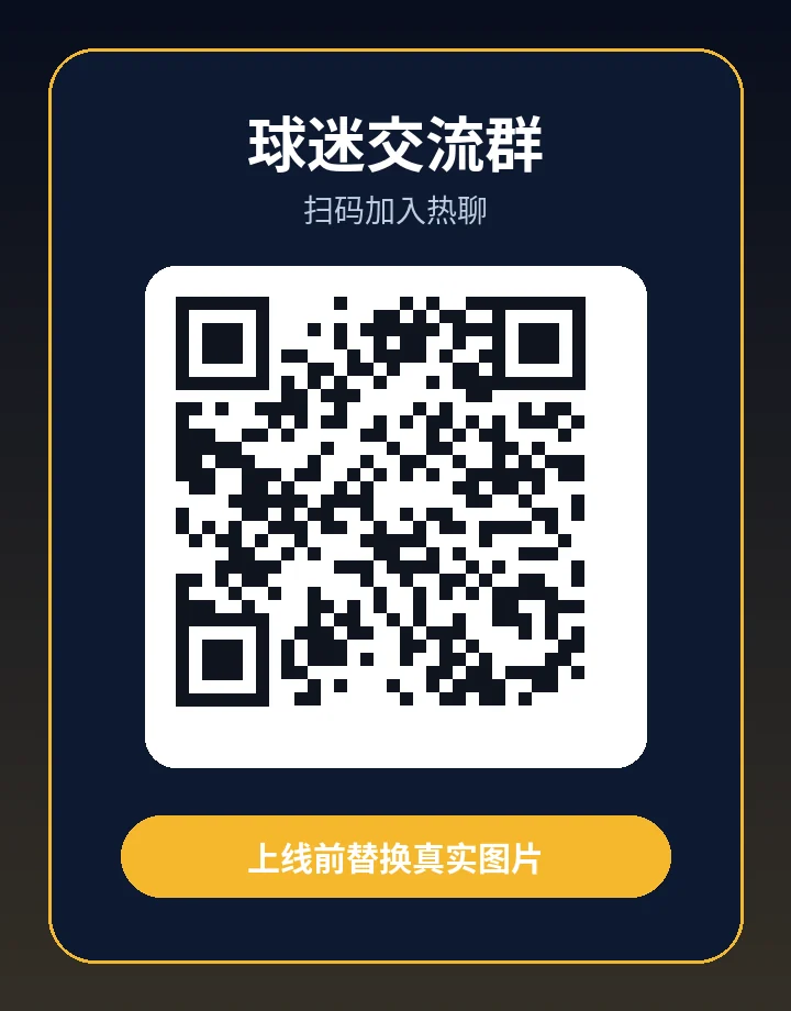 世界杯球迷交流群二维码占位图